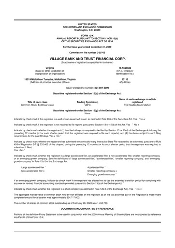 Thumbnail Village Bank and Trust Financial 10-K Annual Report 2019