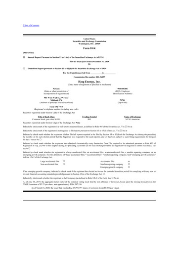 Thumbnail Ring Energy
 10-K Annual Report 2019