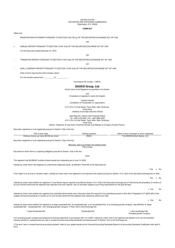 Thumbnail TROOPS, Inc. 20-F Annual Report 2019