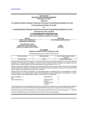 Miniature Cytosorbents 10-Q Rapport trimestriel 2020 