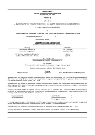 Vorschaubild Laser Photonics 10-Q Quartalsbericht  