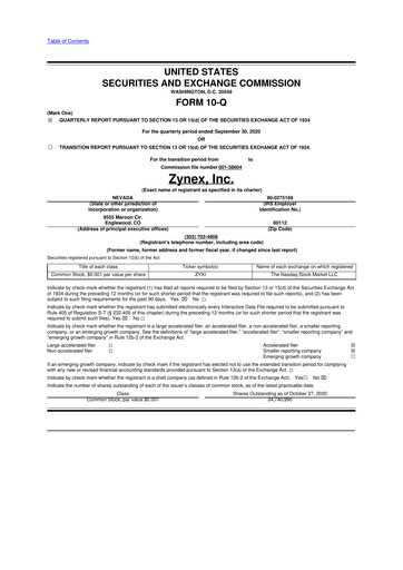 Thumbnail Zynex 10-Q Quarterly Report FY2020 