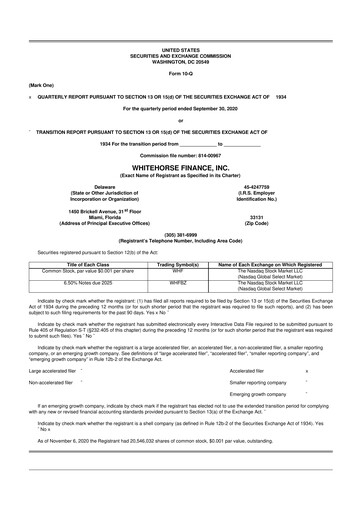Vorschaubild WhiteHorse Finance 10-Q Quartalsbericht  