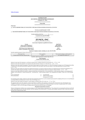 Thumbnail Zynex 10-K Annual Report 2020