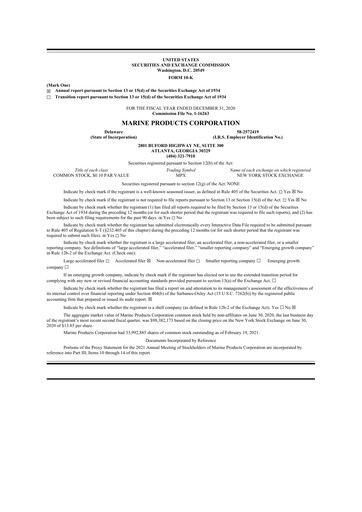 Thumbnail Marine Products Corporation 10-K Annual Report 2020