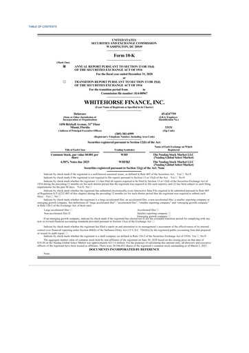Thumbnail WhiteHorse Finance 10-K Annual Report 