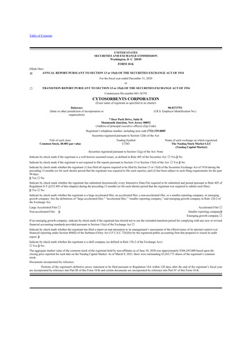 Thumbnail Cytosorbents 10-K Annual Report 2020