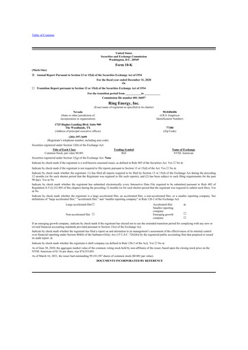 Thumbnail Ring Energy
 10-K Annual Report 2020