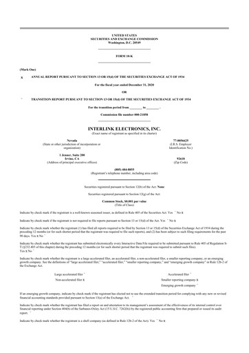 Thumbnail Interlink Electronics 10-K Annual Report 2020