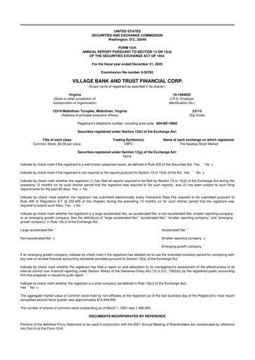 Thumbnail Village Bank and Trust Financial 10-K Annual Report 2020