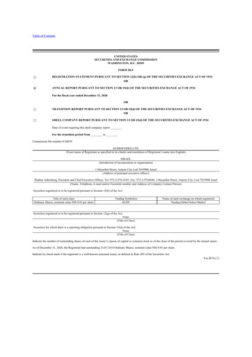 Thumbnail AudioCodes 20-F Annual Report 2020