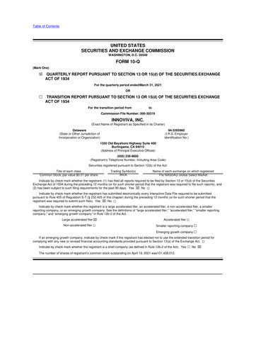 Thumbnail Innoviva 10-Q Quarterly Report FY2021 