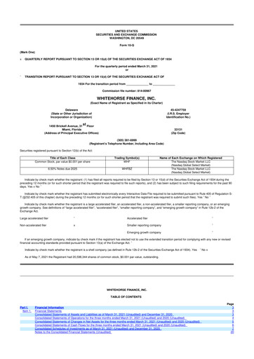 Vorschaubild WhiteHorse Finance 10-Q Quartalsbericht  