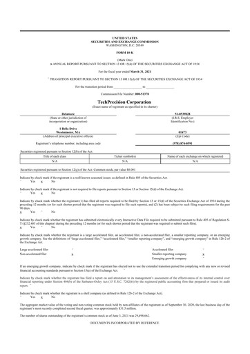 Thumbnail TechPrecision 10-K Annual Report 2021