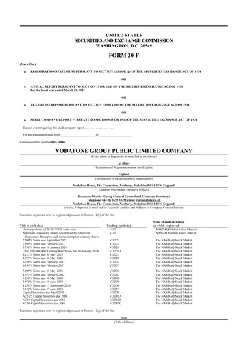 Thumbnail Vodafone 20-F Annual Report 2021