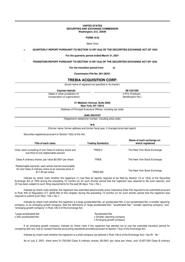 Thumbnail System1 10-Q Quarterly Report FY2021 