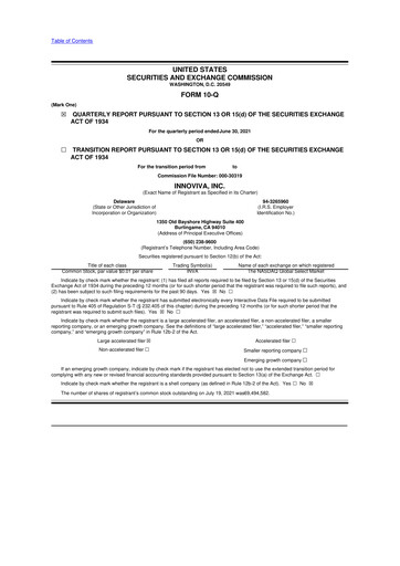 Thumbnail Innoviva 10-Q Quarterly Report FY2021 