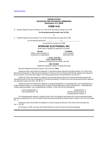 Thumbnail Interlink Electronics 10-Q Quarterly Report FY2021 