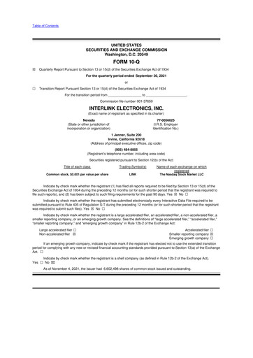 Thumbnail Interlink Electronics 10-Q Quarterly Report FY2021 