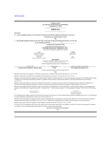 Thumbnail Interlink Electronics 10-K Annual Report 2021