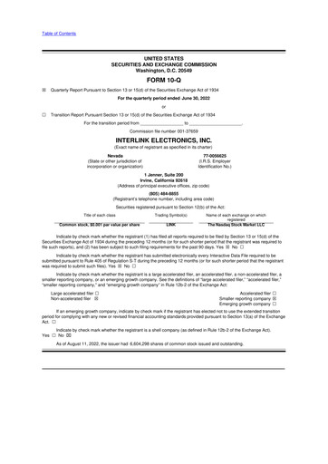 Thumbnail Interlink Electronics 10-Q Quarterly Report FY2022 