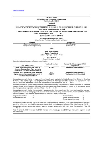 Thumbnail Drilling Tools International 10-Q Quarterly Report FY2022 