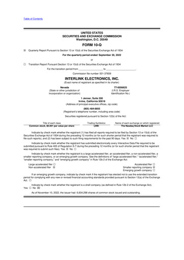 Thumbnail Interlink Electronics 10-Q Quarterly Report FY2022 