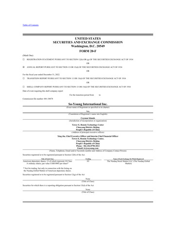 Thumbnail So-Young International 20-F Annual Report 2022