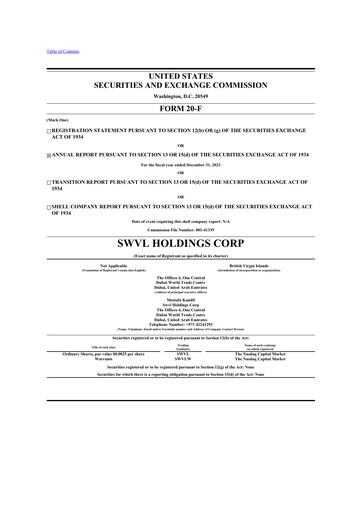 Thumbnail Swvl Holdings 20-F Annual Report 2023