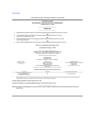 Thumbnail Turkcell 20-F Annual Report 2024