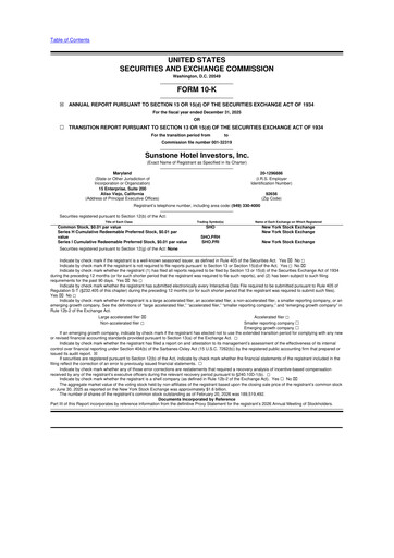 Thumbnail Sunstone Hotel Investors
 10-K Annual Report 2025