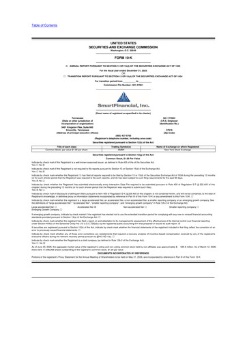 Thumbnail SmartFinancial (SmartBank) 10-K Annual Report 2025