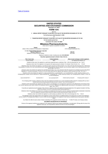 Thumbnail Milestone Pharmaceuticals
 10-K Annual Report 2025