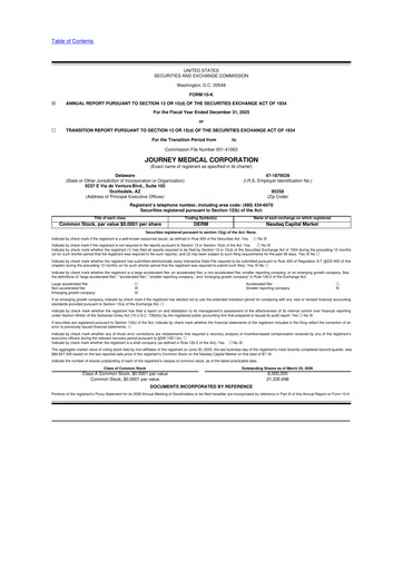 Thumbnail Journey Medical 10-K Annual Report 2025