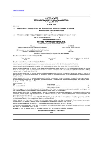 Thumbnail Petros Pharmaceuticals 10-K Annual Report 