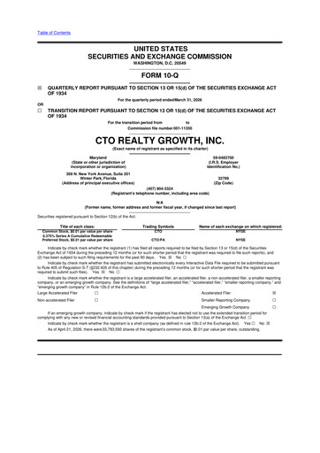 Miniature CTO Realty Growth 10-Q Rapport trimestriel  
