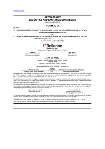 Miniature Reliance


 10-Q Rapport trimestriel  