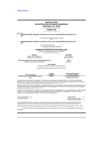 Miniature Harmony Biosciences 10-Q Rapport trimestriel 2026 