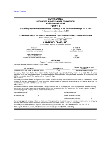 Thumbnail Cadre Holdings, Inc. 10-Q Quarterly Report FY2026 