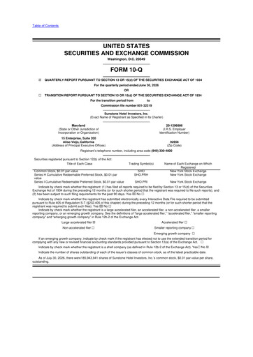 Thumbnail Sunstone Hotel Investors
 10-Q Quarterly Report FY2026 