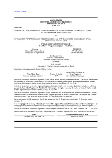Thumbnail Ryman Hospitality Properties 10-Q Quarterly Report FY2026 