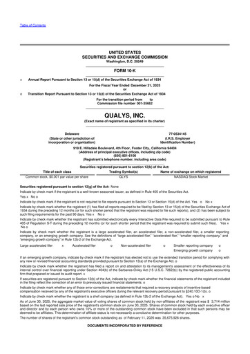 Thumbnail Qualys 10-K Annual Report 2025