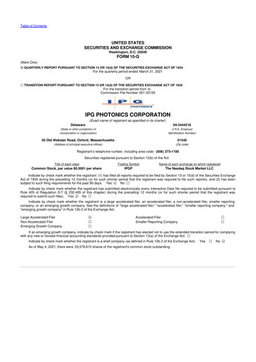 Thumbnail IPG Photonics 10-Q Quarterly Report FY2021 