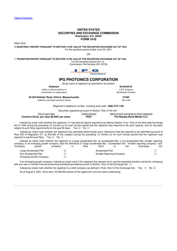Thumbnail IPG Photonics 10-Q Quarterly Report FY2021 