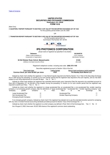 Thumbnail IPG Photonics 10-Q Quarterly Report FY2022 