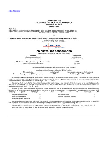 Thumbnail IPG Photonics 10-Q Quarterly Report FY2024 