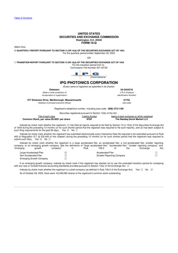 Thumbnail IPG Photonics 10-Q Quarterly Report FY2024 