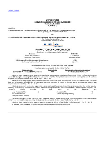 Thumbnail IPG Photonics 10-Q Quarterly Report FY 