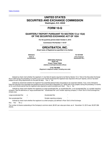 Vorschaubild Integer Holdings
 10-Q Quartalsbericht 2015 