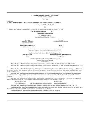 Thumbnail Oblong 10-K Annual Report 